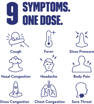Image text above an illustration of a person coughing, a rising thermometer, a nose with four arrows pointed to it, a nose with a cloud around it, an irritated person with lightning bolts over their head, a silhouette of a body with lightning bolts surrounding it, a nose with arrows and lines, lungs, and a side profile with a sore icon in the throat.