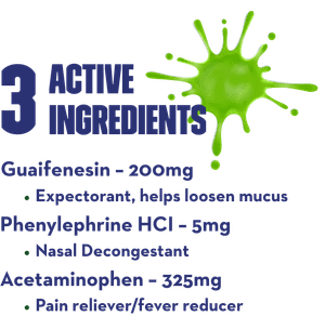 Image text next to a green mucus splat illustration.